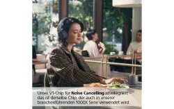 Sony Over-Ear-Kopfhörer 