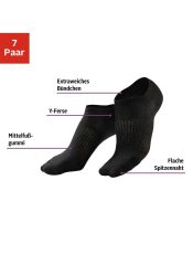 LASCANA ACTIVE Sneakersocken 