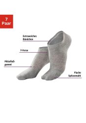 LASCANA ACTIVE Sneakersocken 