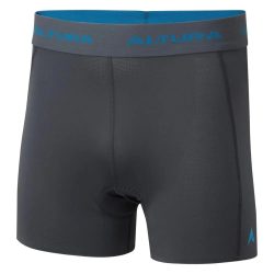 Wathose Altura Tempo 2025