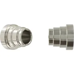 Ring Var