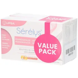 Sérélys ? Perimenopause ? Menopause