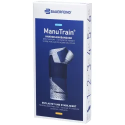 ManuTrain Aktivbandage Grösse 2 rechts titan (1 Stk)