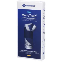 ManuTrain Aktivbandage Grösse 1 links titan (1 Stk)