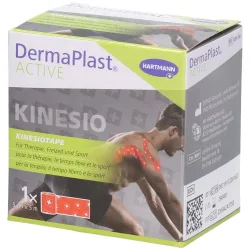 DermaPlast Active Kinesiotape 5cmx5m Swiss Edt