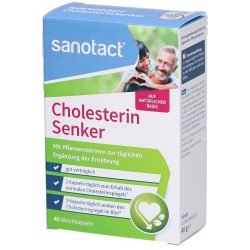 sanotact® Cholesterin Senker