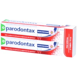 parodontax Fluorid