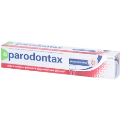 parodontax® mit Fluorid