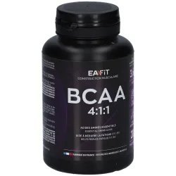 Eafit Bcaa 4.1.1