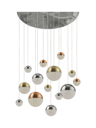 LED Design Galerielampe „Planets“ Searchlight