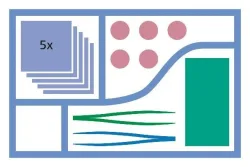 MediSet Wundverband-Set 990207 (1 Stk)