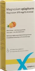 Axapharm Magnesium Brausetabletten 375 mg (24 Stk)
