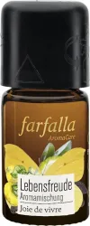 farfalla Lebensfreude, Bergamotte, Lebensfreude Aromamischung, 5ml
