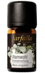 Farfalla Aromamischung Atemwohl (5ml)