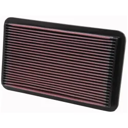 Luftfilter K&N High Flow
