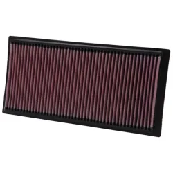 Luftfilter K&N High Flow