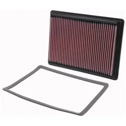 Luftfilter K&N High Flow