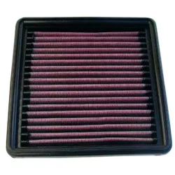 Luftfilter K&N High Flow