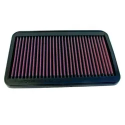 Luftfilter K&N High Flow für AUDI A4 B6 Décapotable (8H7)  1.8 T 163ps