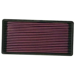 Luftfilter K&N High Flow für JEEP CHEROKEE (XJ)  4.0 178ps