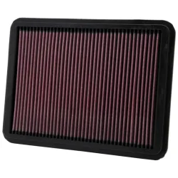 Luftfilter K&N High Flow