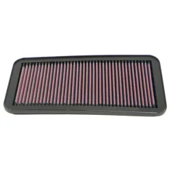 Luftfilter K&N High Flow