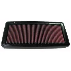 Luftfilter K&N High Flow