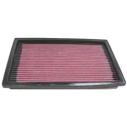 Luftfilter K&N High Flow