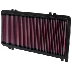 Luftfilter K&N High Flow
