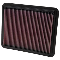 Luftfilter K&N High Flow
