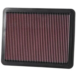 Luftfilter K&N High Flow