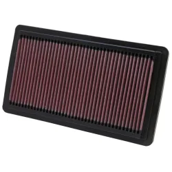 Luftfilter K&N High Flow