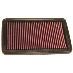 Luftfilter K&N High Flow