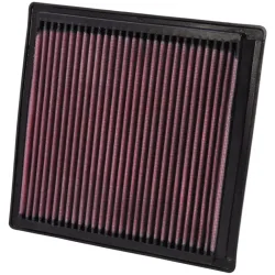 Luftfilter K&N High Flow