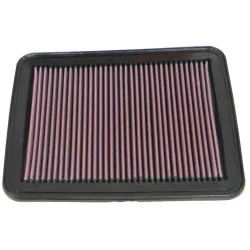 Luftfilter K&N High Flow