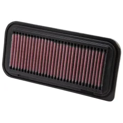 Luftfilter K&N High Flow