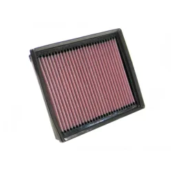 Luftfilter K&N High Flow