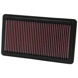 Luftfilter K&N High Flow