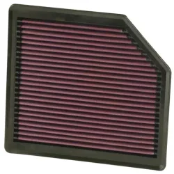 Luftfilter K&N High Flow