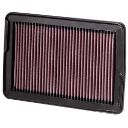 Luftfilter K&N High Flow