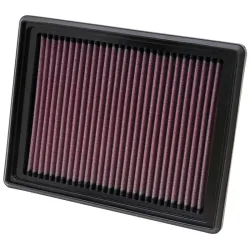 Luftfilter K&N High Flow