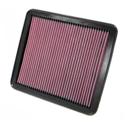 Luftfilter K&N High Flow