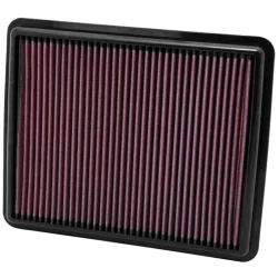 Luftfilter K&N High Flow