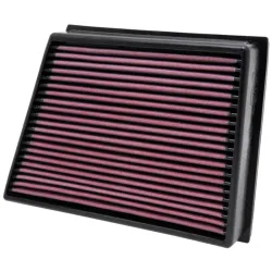 Luftfilter K&N High Flow