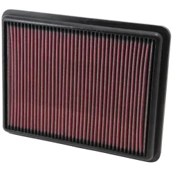 Luftfilter K&N High Flow