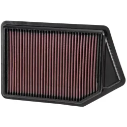 Luftfilter K&N High Flow