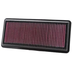 Luftfilter K&N High Flow