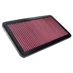 Luftfilter K&N High Flow