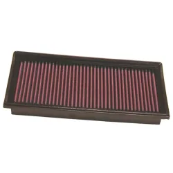 Luftfilter K&N High Flow