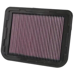 Luftfilter K&N High Flow
